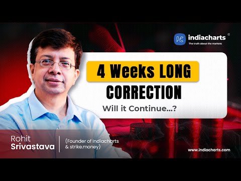 4 Weeks LONG CORRECTION | Will it Continue...? - video from IndiaCharts