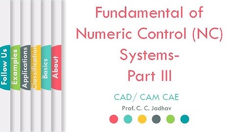 Fundamentals of Numeric Control (NC) Systems- Part III | CAD CAM CAE | ProfCCJadhav | L07 | LLAGT