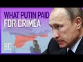 The True Cost of Crimea