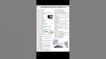 #MS #WORD #IMPORTANT #SHORTCUTS #computer #education
