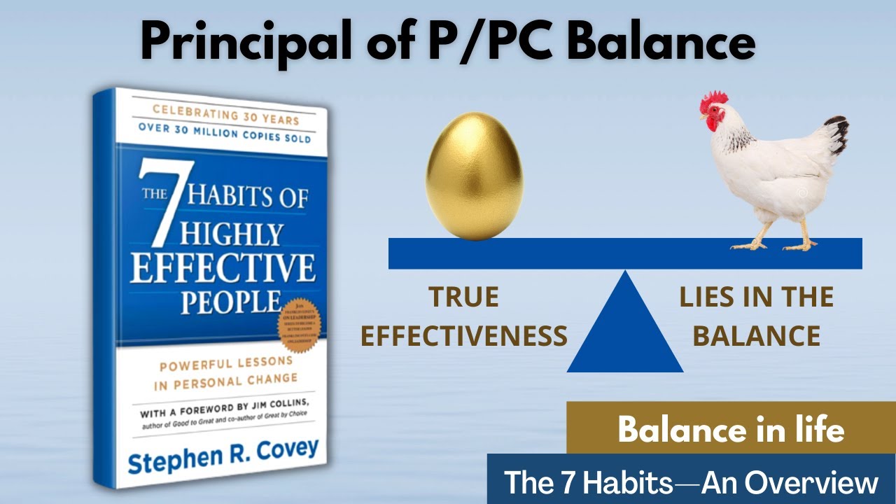 p/pc balance 7 habits Overview 7 habits Stephen covey 7 habits of