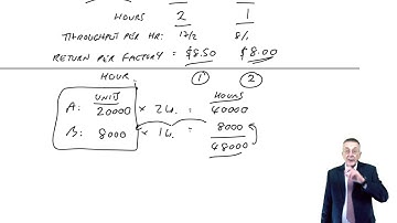 Throughput accounting - ACCA Performance Management (PM)