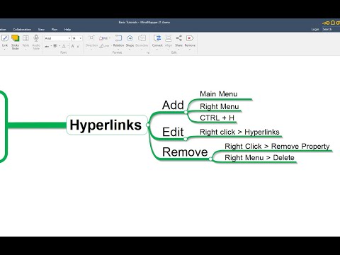 MindMapper Tutorial - Hyperlinks