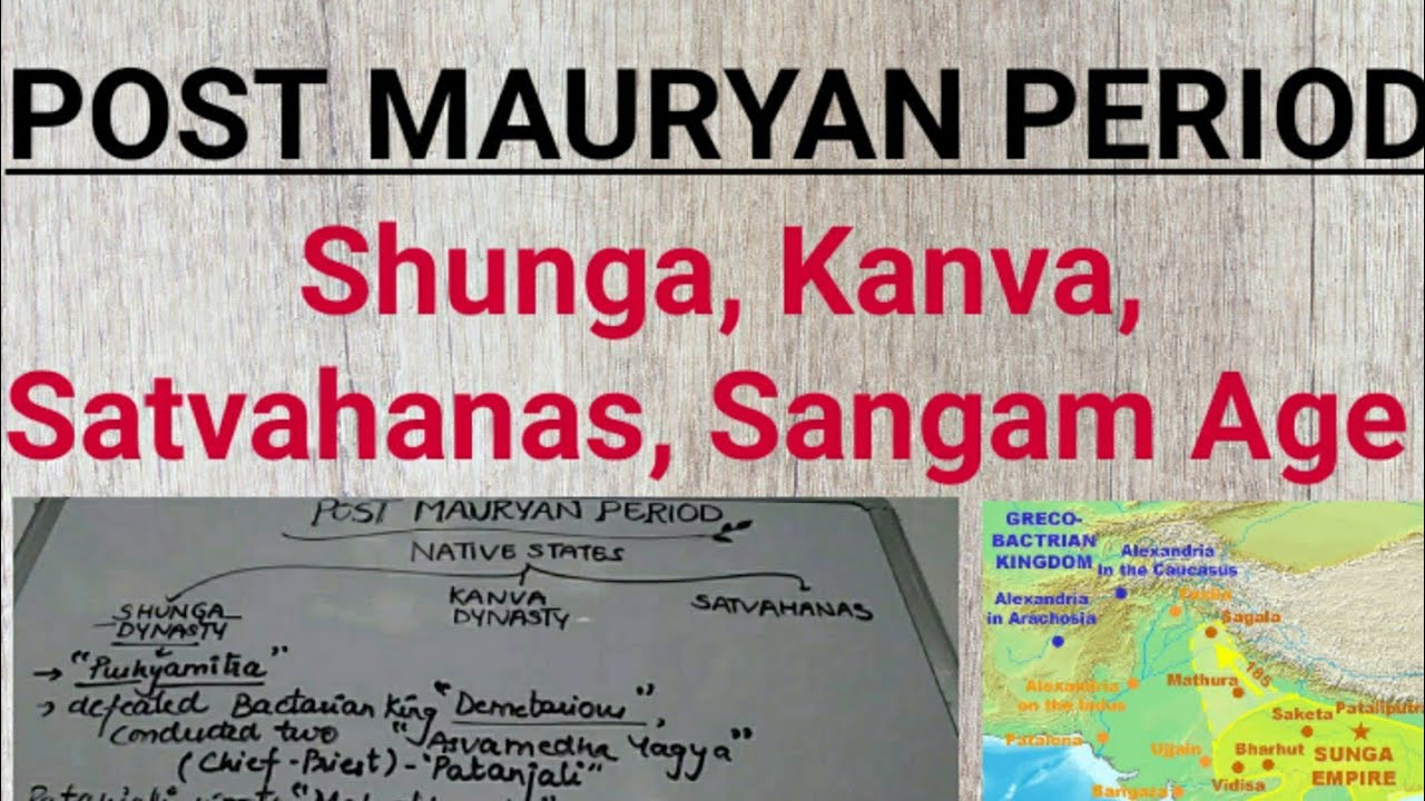 POST MAURYAN PERIOD ( part - 2) INDIAN HISTORY SSC CHSL CGL RAILWAY or ...