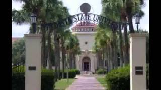 Valdosta GA Area Code 229