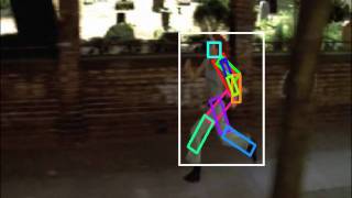 Bounding Box for Human Tracking