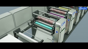 Flexographic Printing Machine Business ✨ Best Business to Start In 2025 💸 Flexolight for packaging