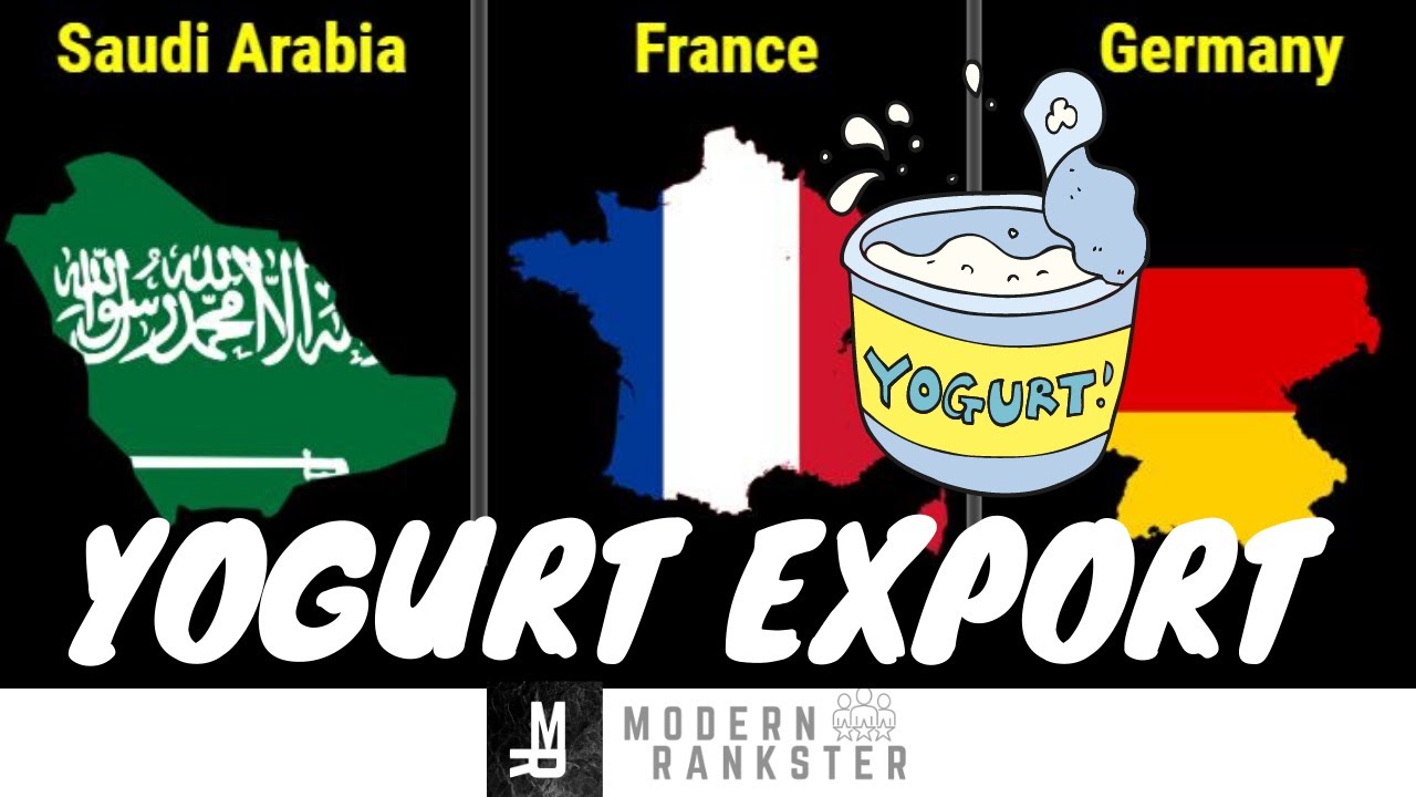 TOP 100 Countries in Yogurt Export Country Comparison Yogurt Export