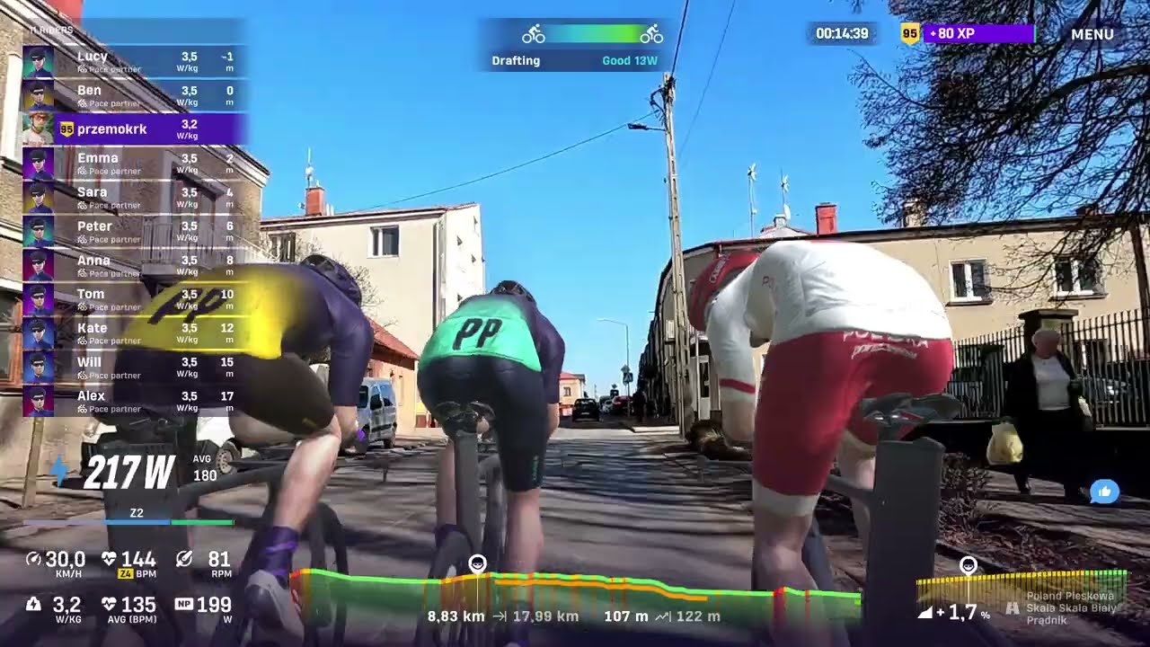 Rouvy.Test my new ar route whit VP.Sara Lucy Emma Anna.The rest need to be replaced.Recovery ride.