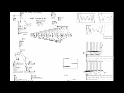 Pure Data and Wavetable Experiment
