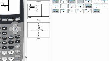 Elementary Statistics:  Chapter 6 Test Review - Problem Type 1