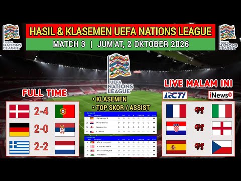 bets x 888toto - Hasil UEFA Nations League Tadi Malam ~ DENMARK vs PORTUGAL ~ UNL 2026