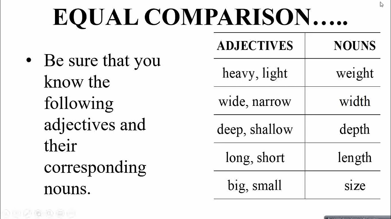 Mastering English Comparisons: So As & More | TOEFL & IELTS Tips 