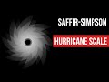 How the Saffir-Simpson Hurricane Wind Scale Works