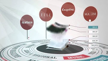 All-New & Improved Zinio 2.0 for iPad