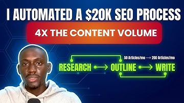 4 Hours to 10 Minutes: Automating a Proven SEO Content Workflow || N8N Automation