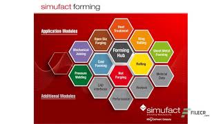 Simufact Forming 16.0 Free download