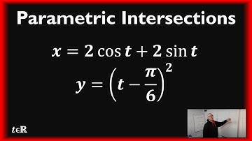Intersections of a Parametric Curve