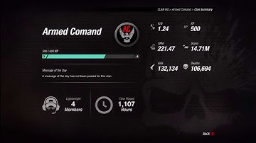 Recruiting players for AC bo2 elite clan