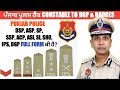 ਪੰਜਾਬ ਪੁਲਸ | Police Rank in India Constable to DGP full explained in Punjabi | Top ten Punjabi facts