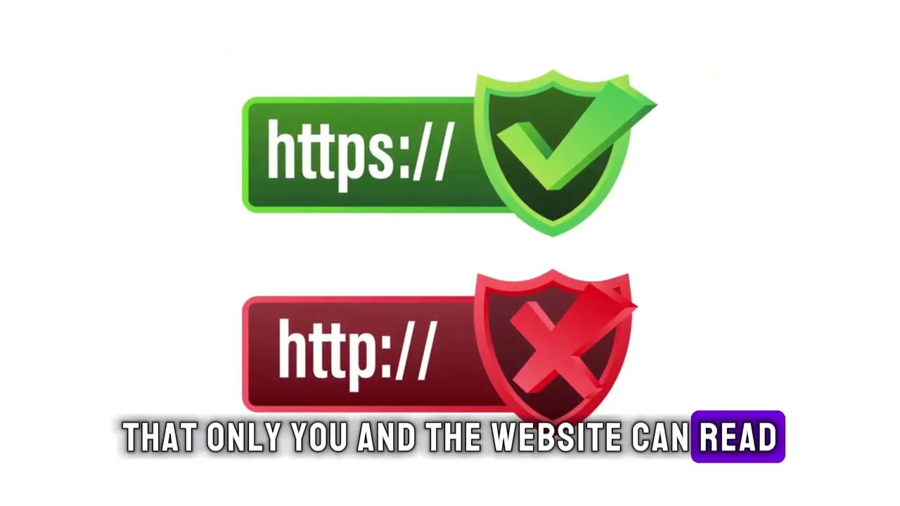 Secure websites HTTPS