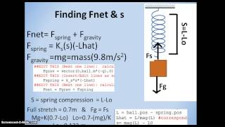 lab 4 Sprin mass oscillation system