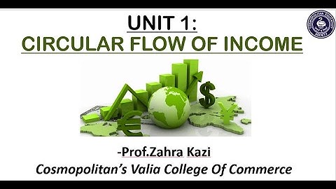 UNIT 1: CIRCULAR FLOW OF INCOME