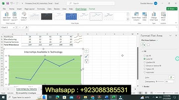 Excel_6G_Internships_Travel | Excel 6G Internships Travel | excel 6G Internships Travel