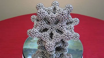 Sphere Matrix: Stage 2 (Zen Magnets)