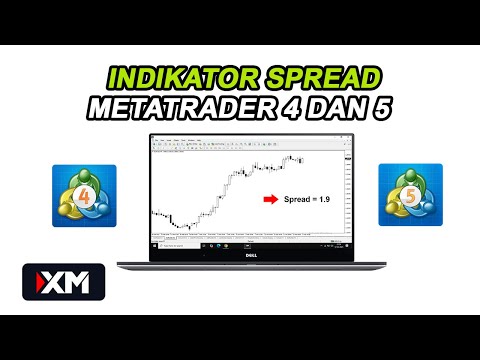 Indikator Spread MT4