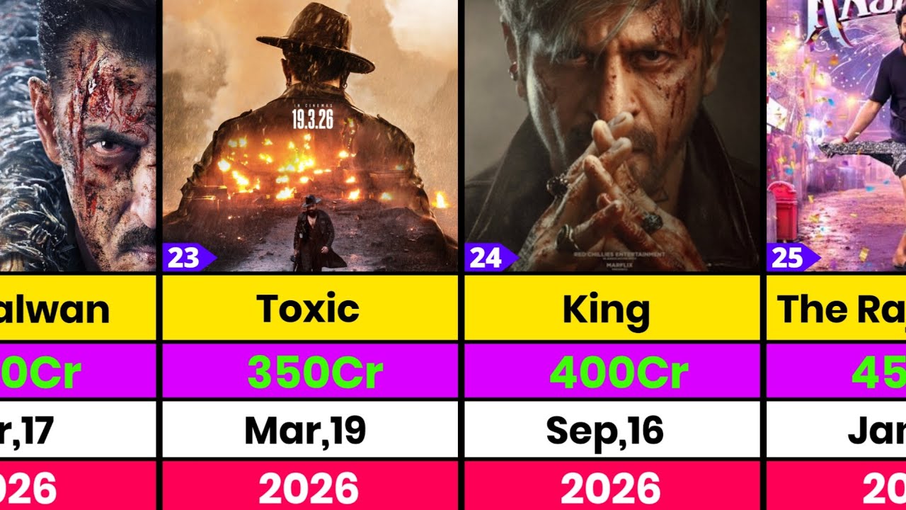 Budget Of Most Anticipated Upcoming Indian Movies Of 2026 | Top25