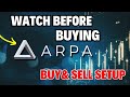 watch This before Buyig ARPA Token #Crypto #BitcoinNews #BitcoinAnalysis