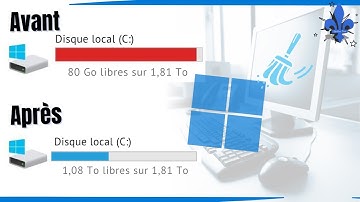 5 Astuces INCONTOURNABLES pour Nettoyer le Disque C sur Windows 11 et Booster Votre PC ! 🚀
