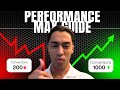 Performance Max Campaign Setup 2025: Step-by-Step for Ecommerce