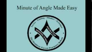 Minute Of Angle (MOA) Made Easy