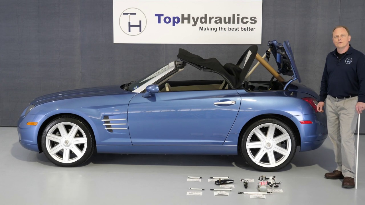 Explanation of the Top Hydraulic System Chrysler Crossfire Top
