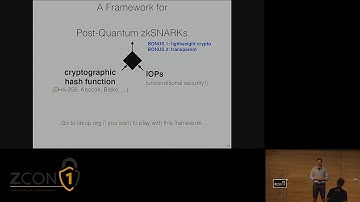 A Framework for Post-Quantum Succinct Arguments - Alessandro Chiesa