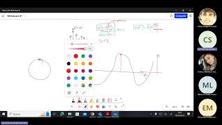 Image Processing 2024. Lec. 12. Sampling, aliasing, interpolation