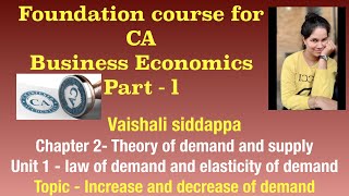 Charted Accountant- CA-Business Economics-chapter 2- Unit 1-Increase and decrease of demand-video 18