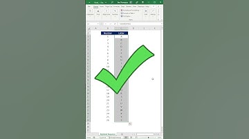 How to Quickly Write Alphabet in Sequence in Excel #shorts