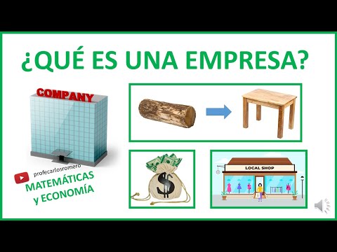 Vídeo: Què és Una Empresa Afiliada