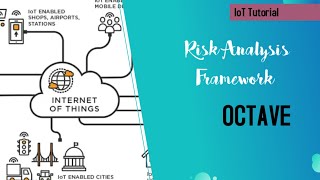 IoT Module 4 : Risk Analysis Framework- OCTAVE