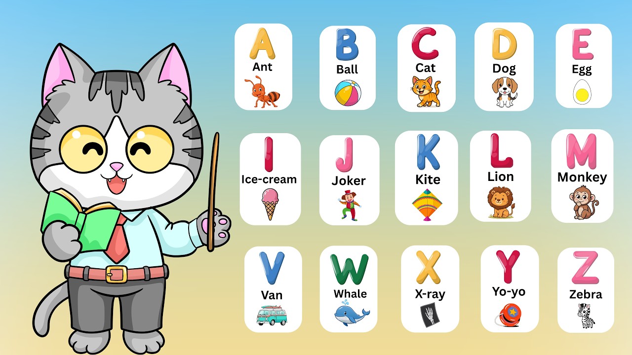 ABCD Learning with ABC Song for Kids | Alphabet A to Z | Preschool & Nursery Learning