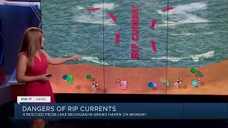 Rip Current dangers