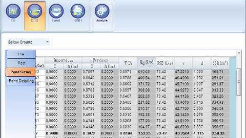 MES Innovation Infrastructure Software - MiTS PondCAD