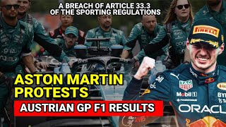 Aston Martin Protests Austrian GP F1 Results