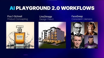 TechCraft: AI Playground 2.0 Workflows