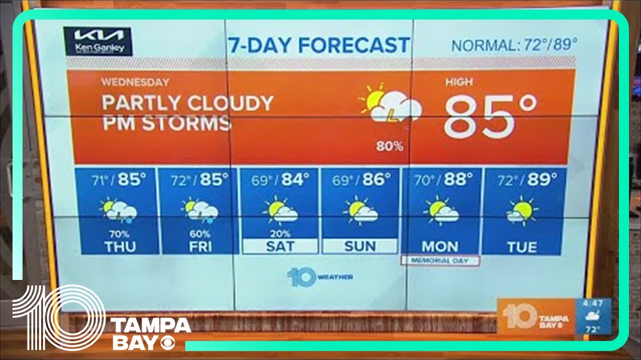 10 Weather: Morning forecast; May 24, 2023 - YouTube