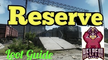 Reserve Money Guide