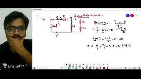Super Node Concept | Network Analysis | @UnacademyFlux